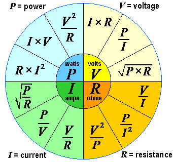 FormulaWheel.gif