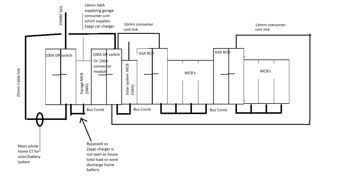 Garage bypass for car charger.jpg