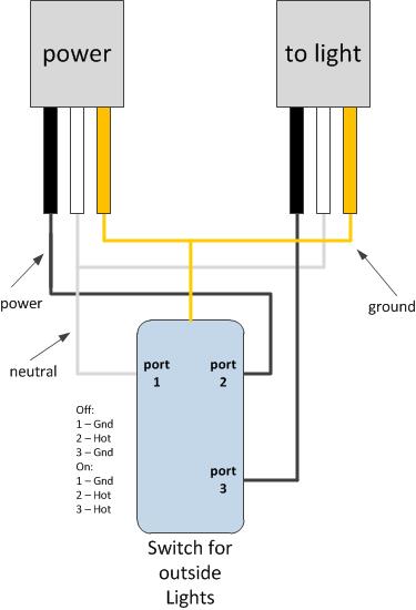 Garage Light Switch.jpg