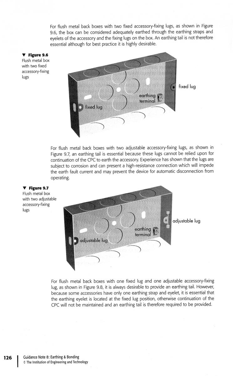 GN8 metal back boxes.jpg