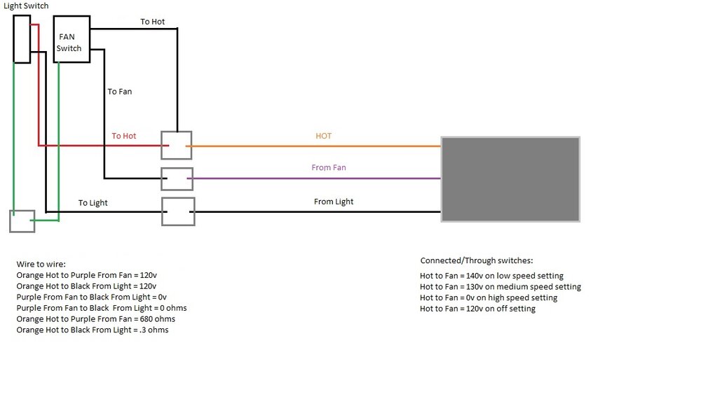 grondo wiring.jpg