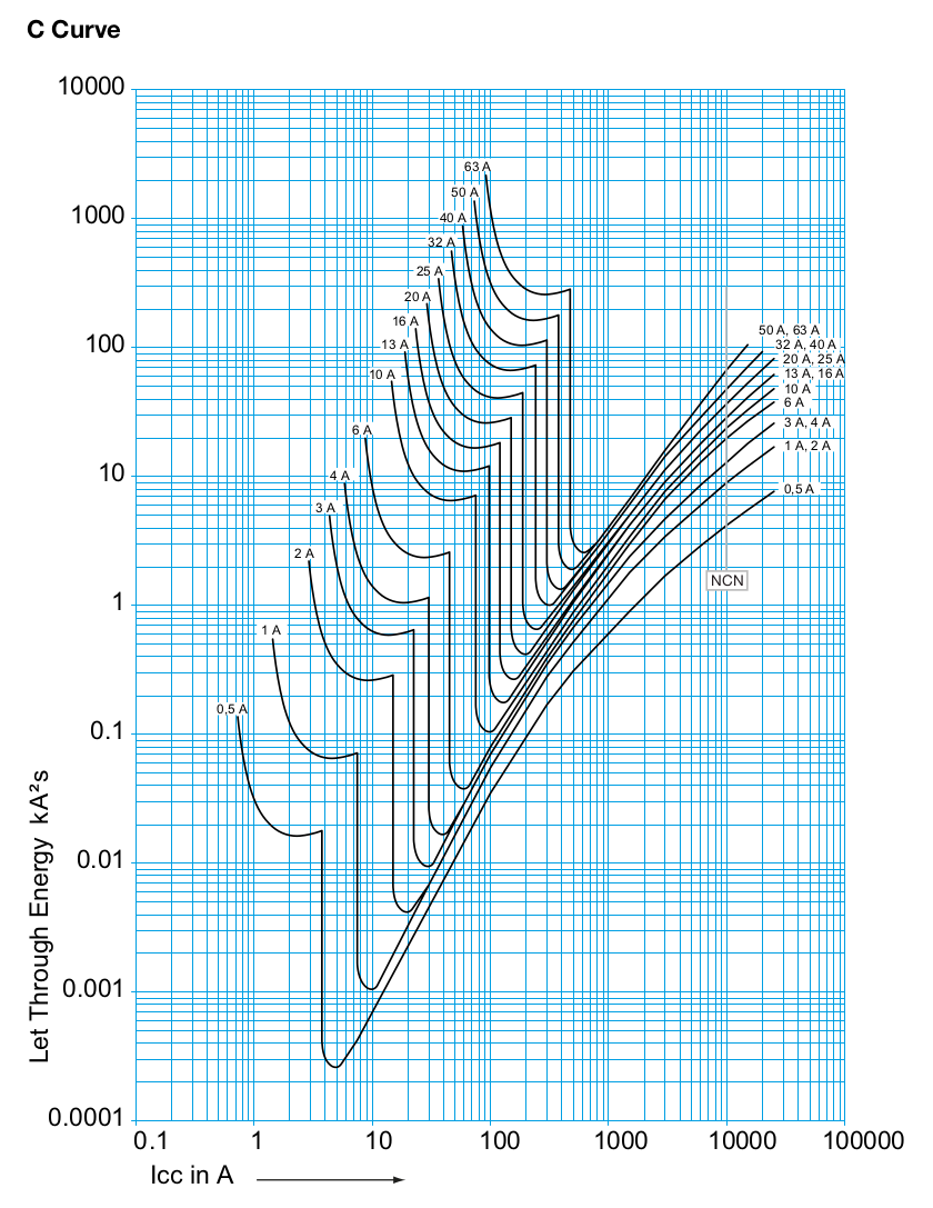 Hager-C-let-through.png