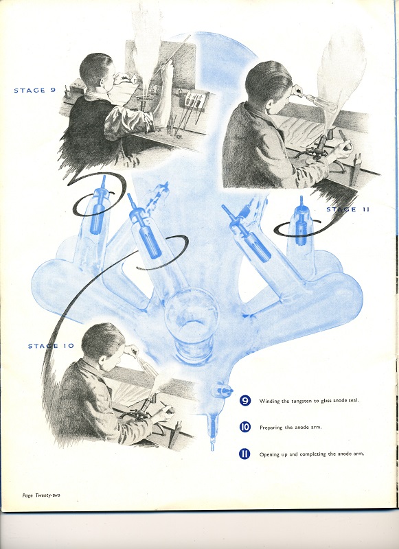 How to make rectifier bulbs.jpg