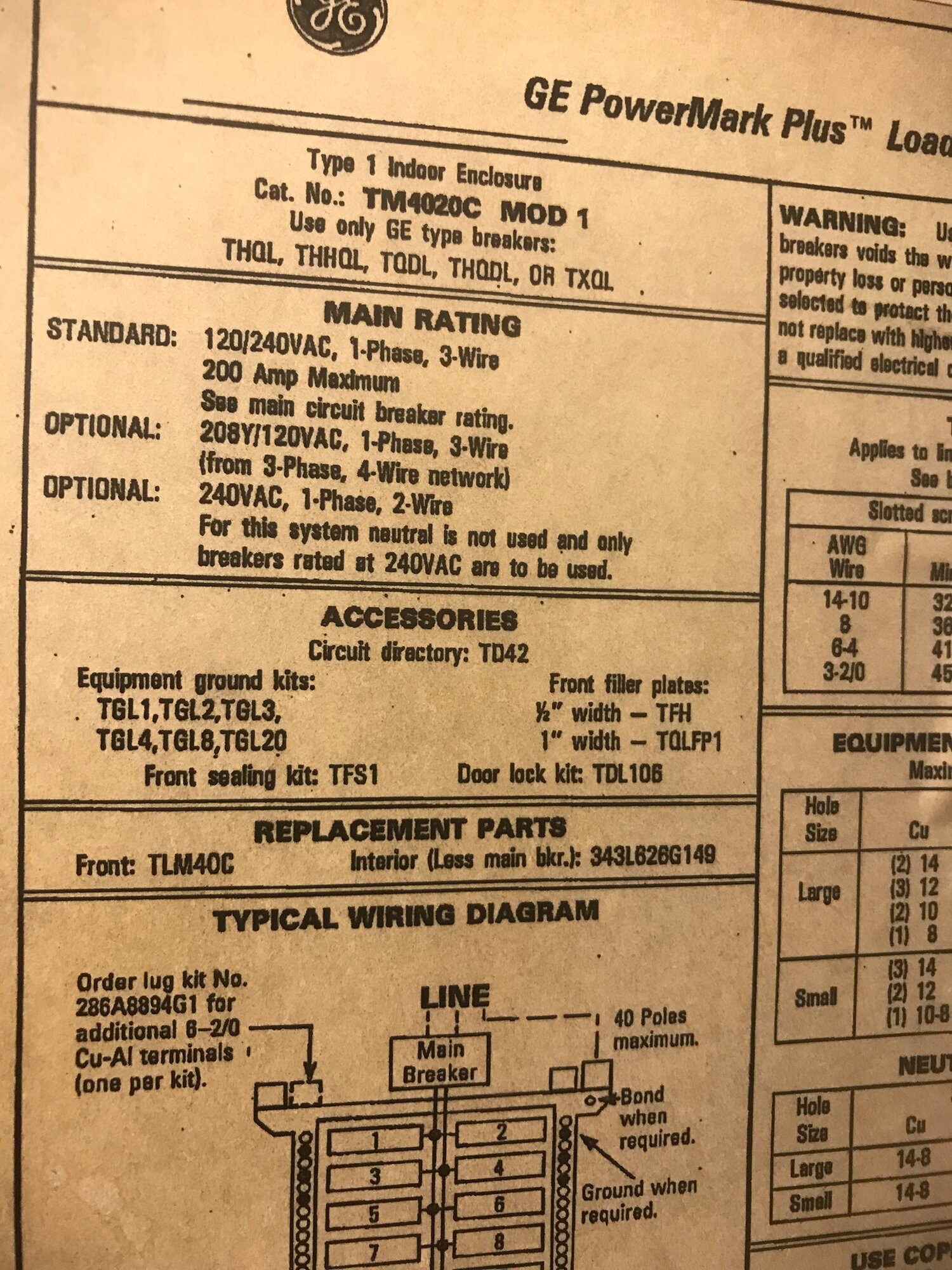 inside of breaker box.jpg