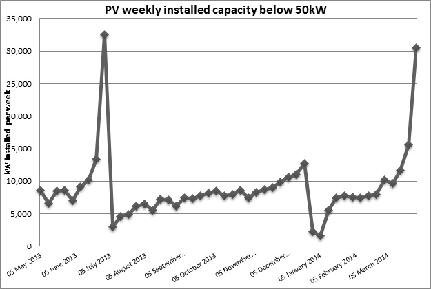 Installed Capacity.jpg