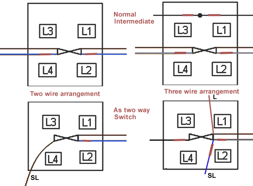 Intermediate as two way.jpg