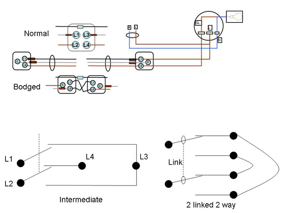 Intermediate switch v 2 way bodge.jpg