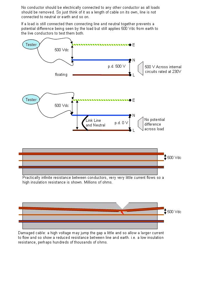 IR testing explanation.jpg