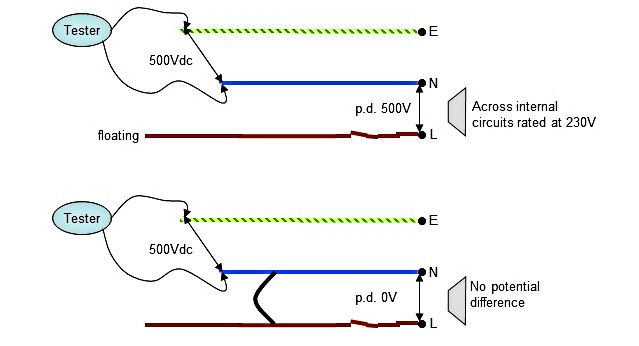 IR testing LN E or LE NE2.jpg