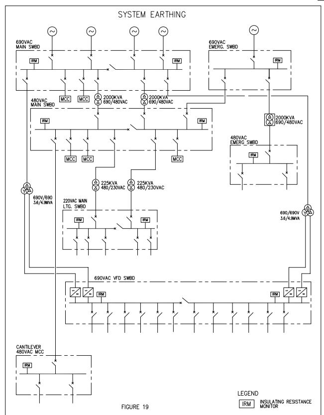 IT System SLD.JPG