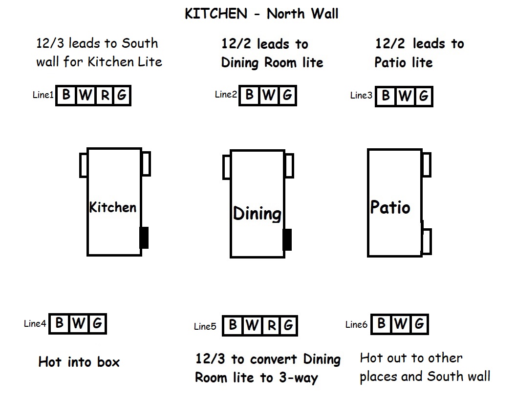 Kitchen North Wall.jpg