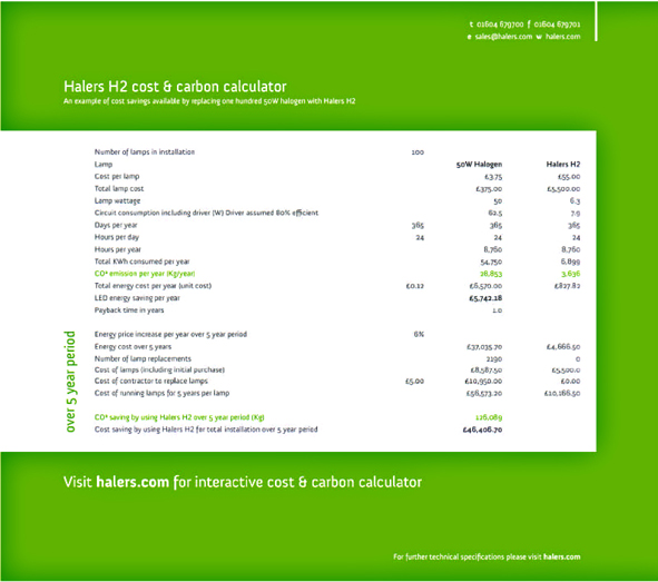 LED comparison Halers 23.jpg