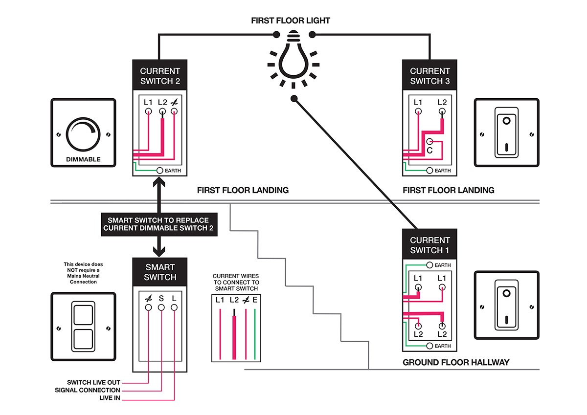 LIGHT SWITCH DIAGRAM.jpg