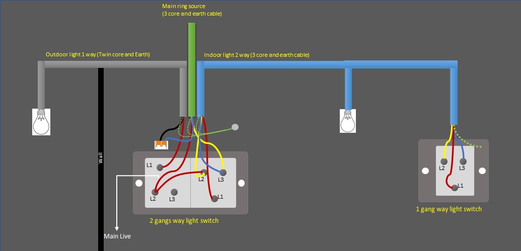 LightSwitch_existing.jpg