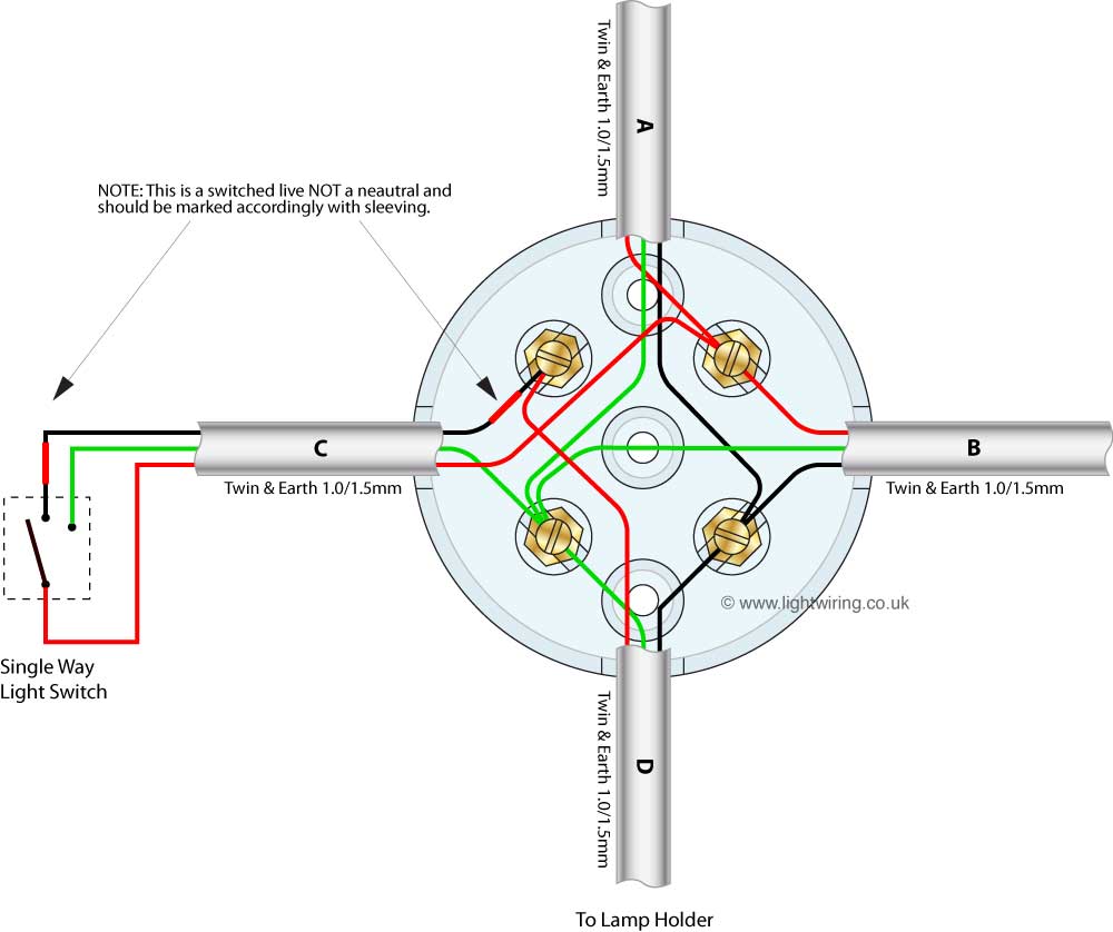 electrical junction box wiring