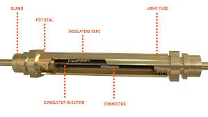 micc jointing kit.jpg