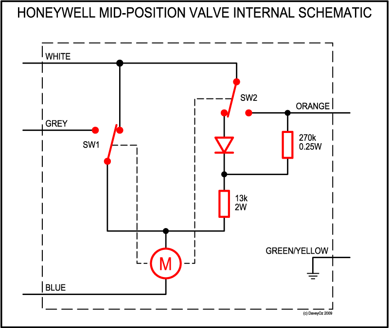 Mid Position Valve Switches.gif