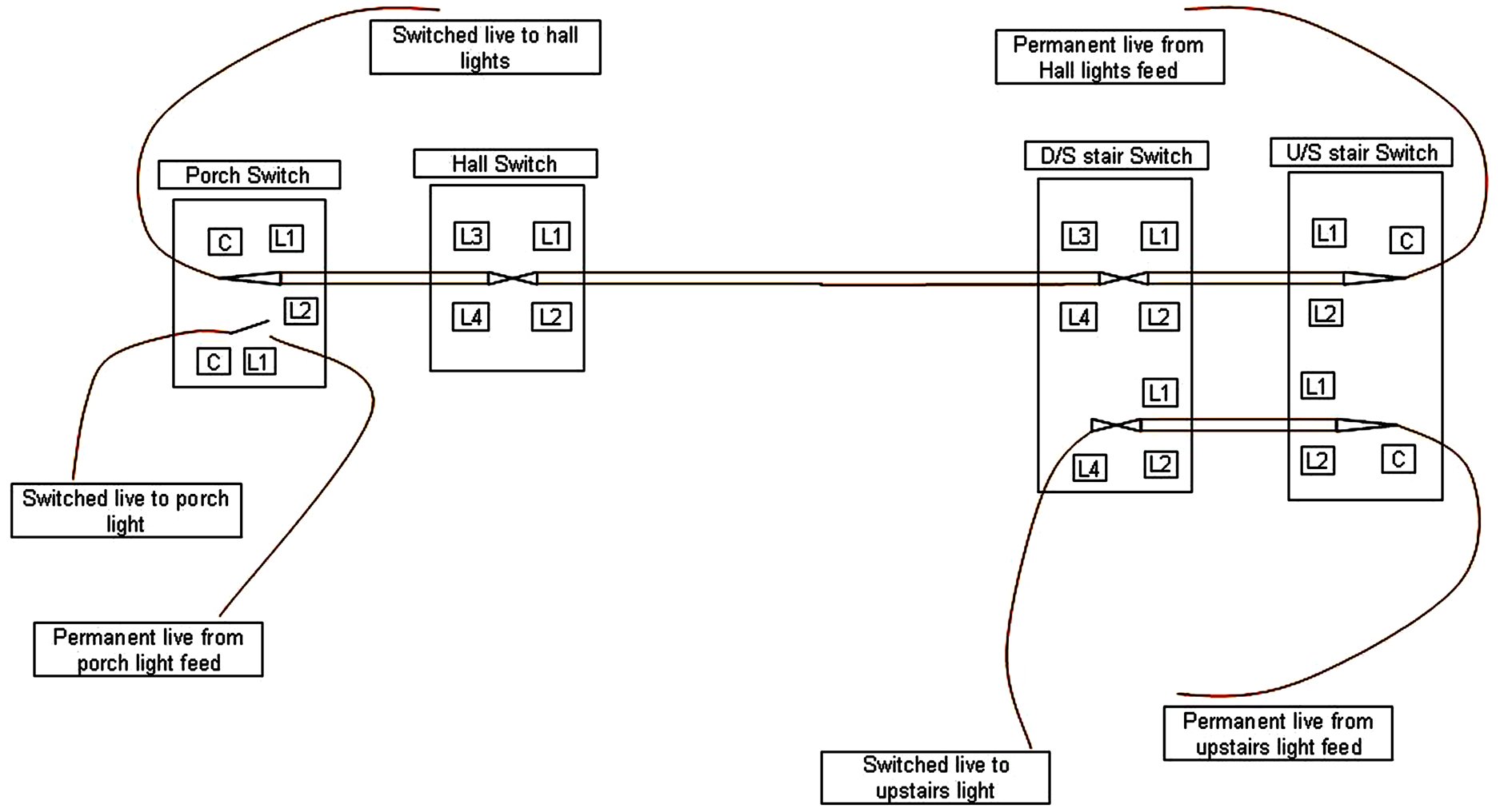 Multiple switching 2 wire.jpg