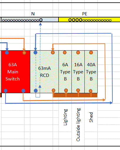 My consumer unit.GIF