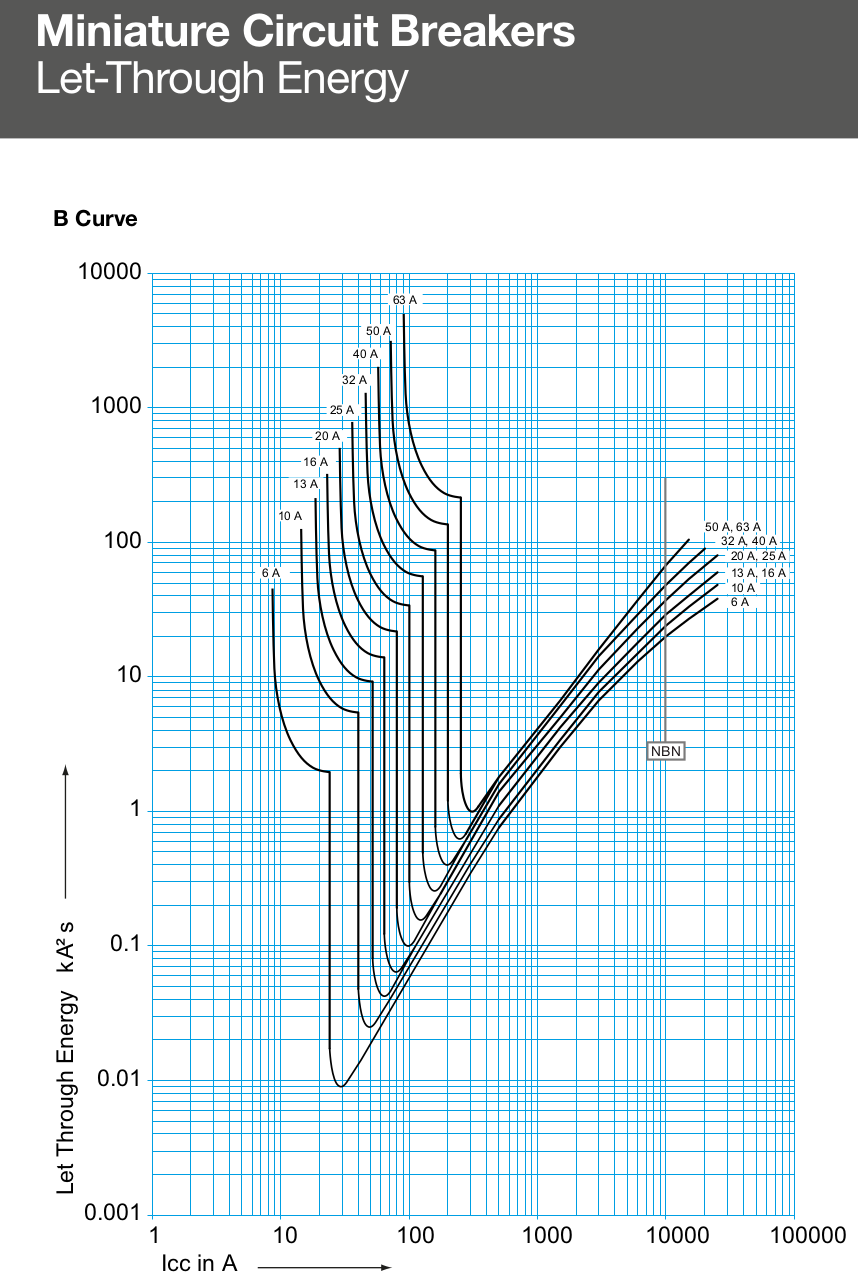 NBN-lethrough.png