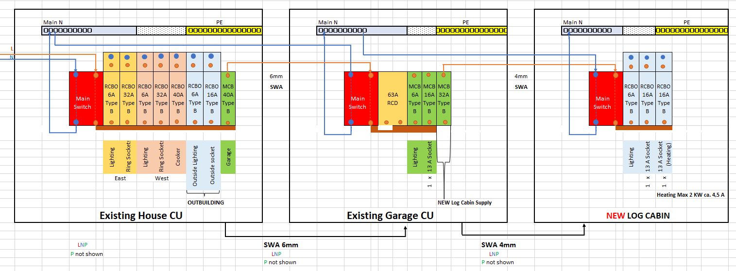 New consumer units.JPG