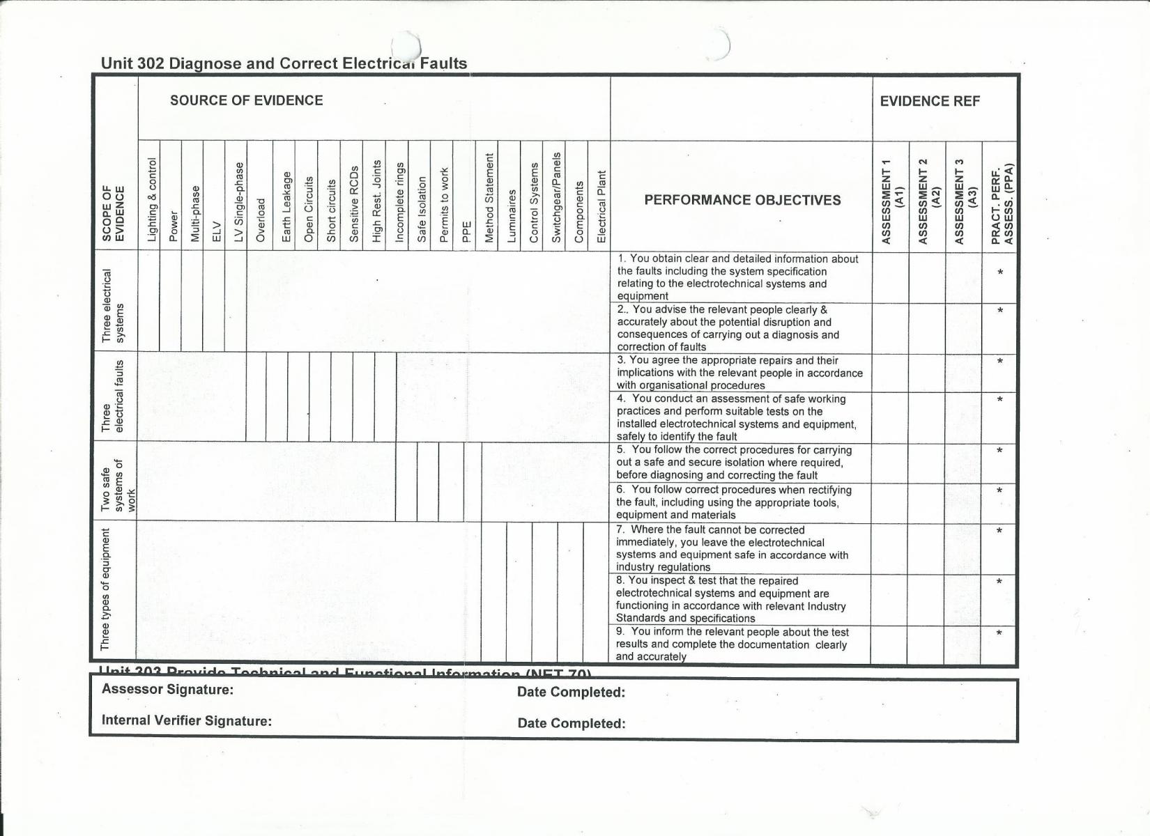 NVQ cross reference sheet 302.jpg