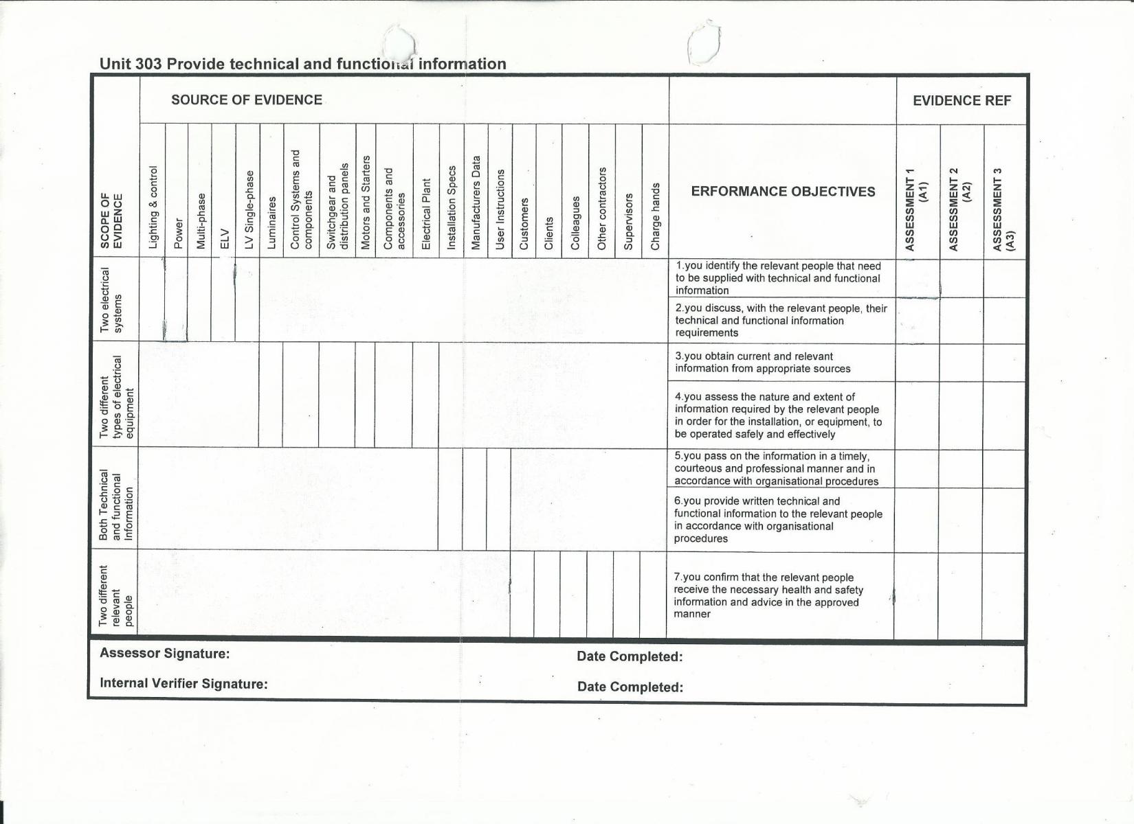 NVQ cross reference sheet 303.jpg