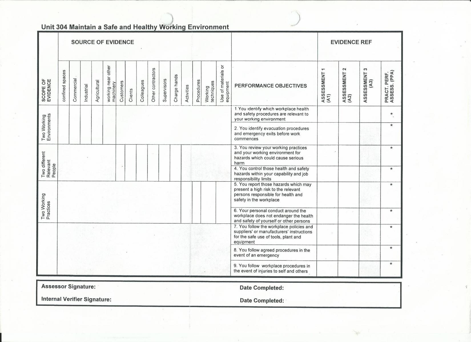 NVQ cross reference sheet 304.jpg