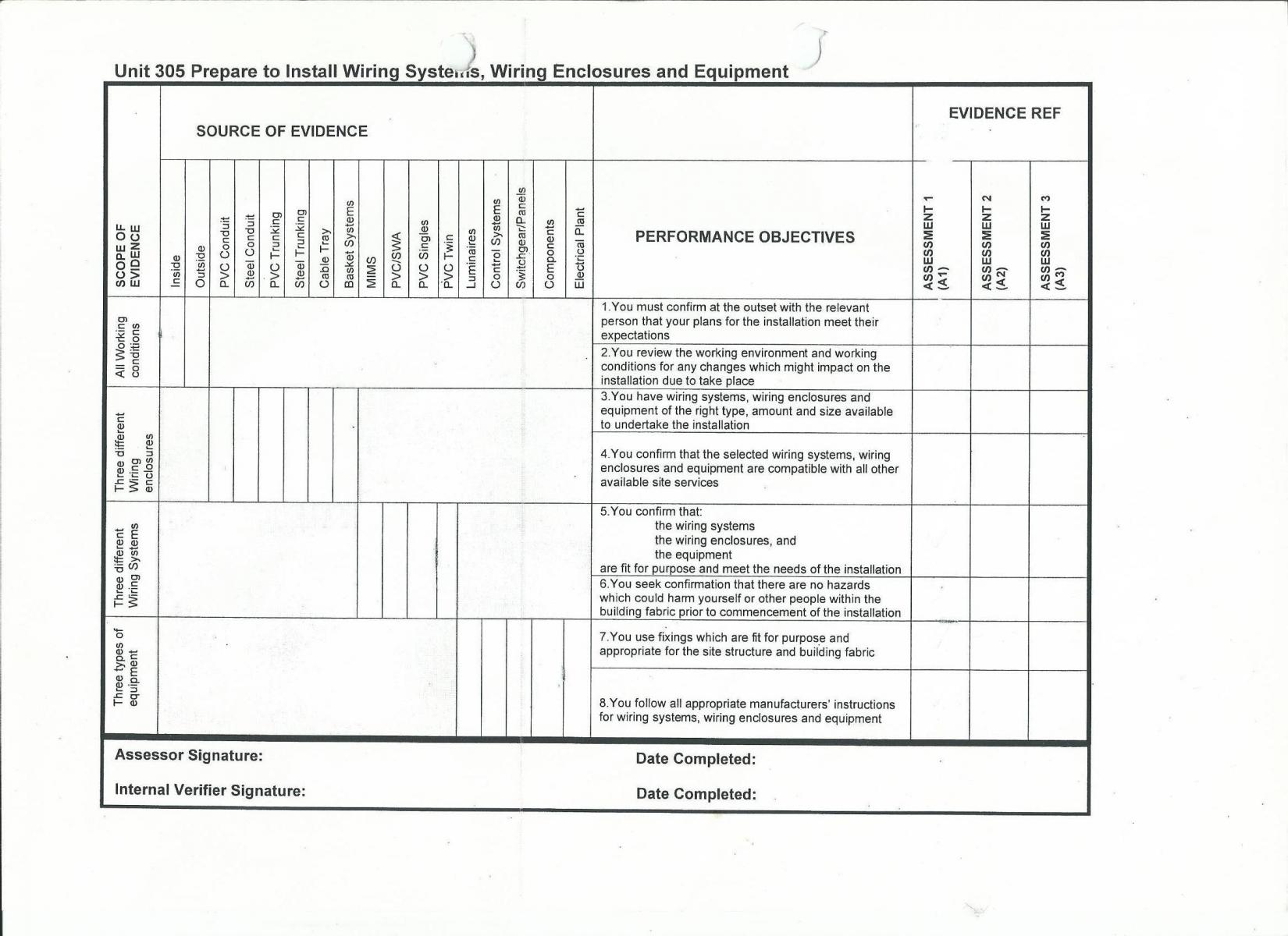 NVQ cross reference sheet 305.jpg