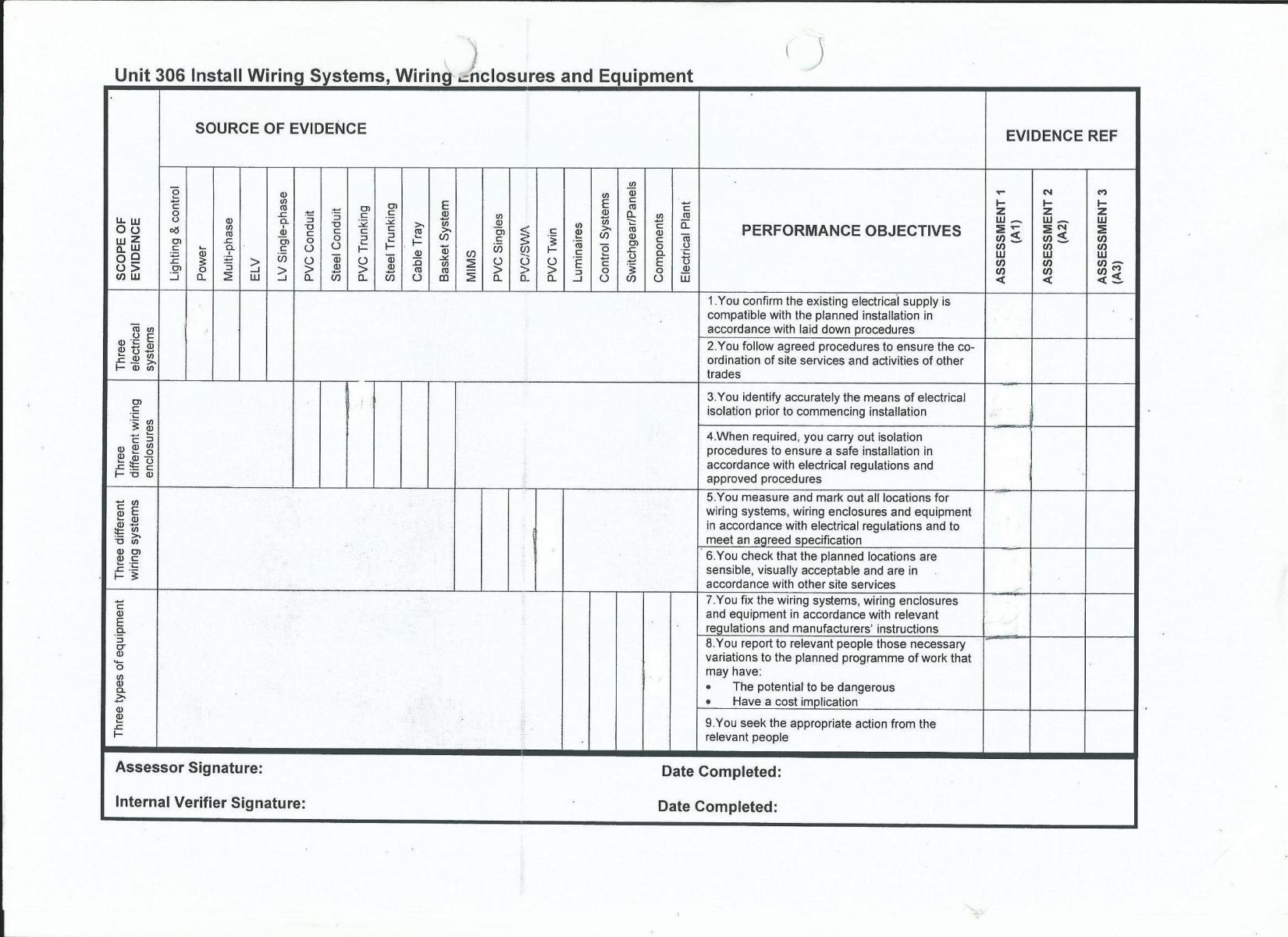 NVQ cross reference sheet 306.jpg