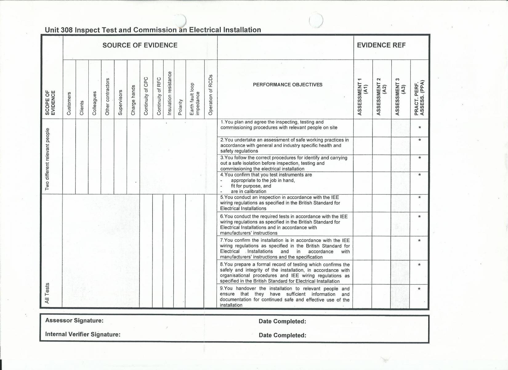 NVQ cross reference sheet 308.jpg