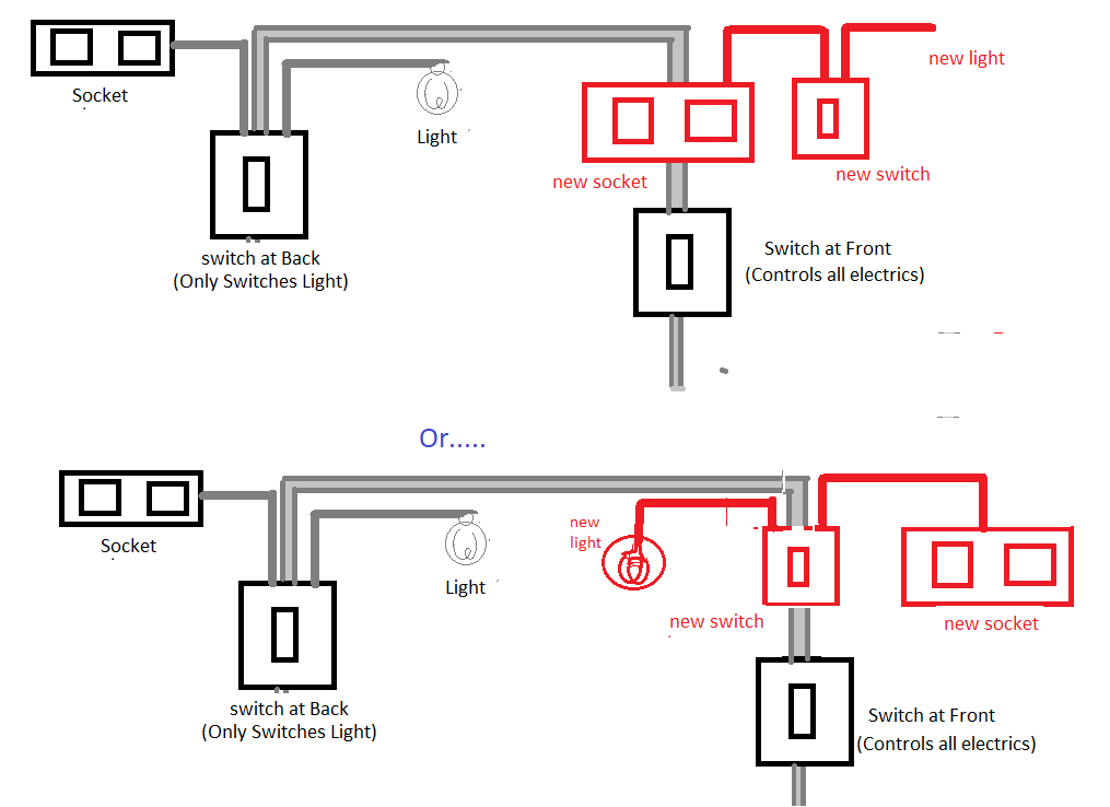 possible wiring.png