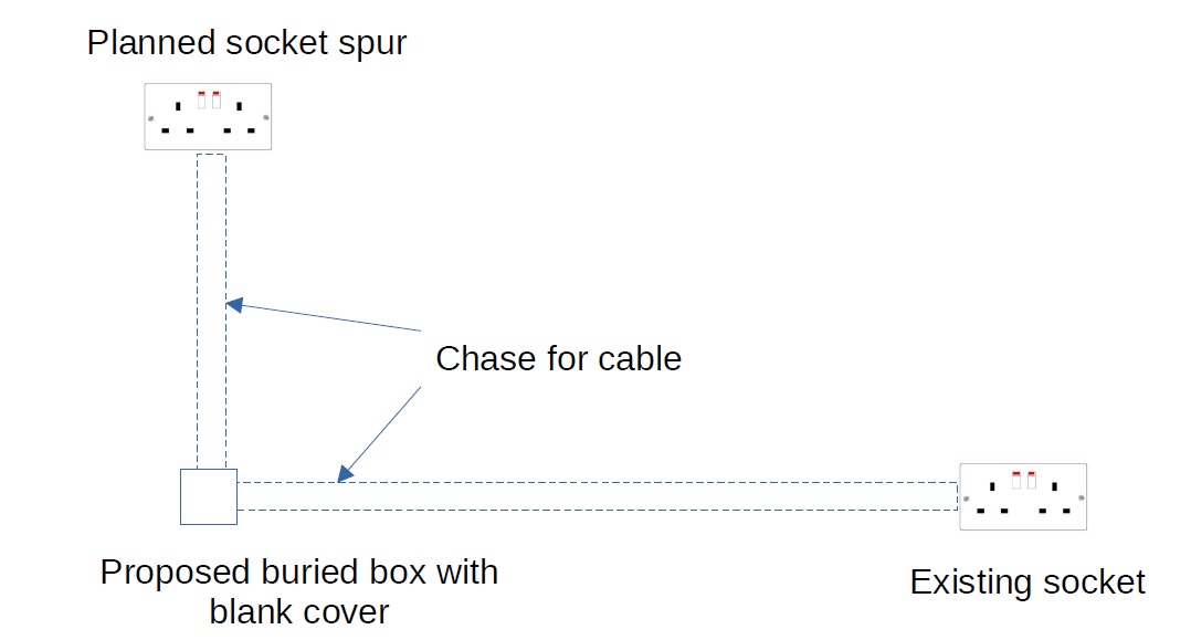 Proposed chase.jpg