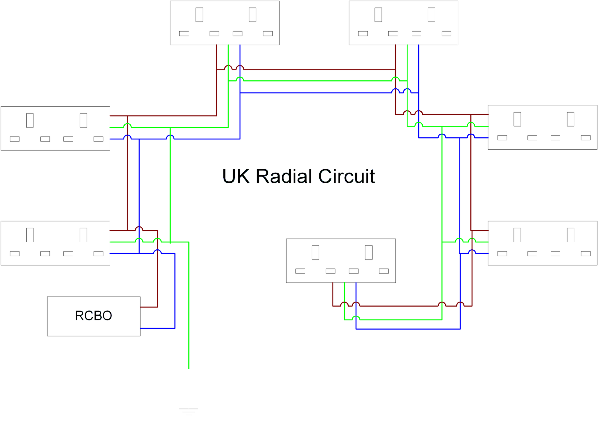 radial-diagram.png