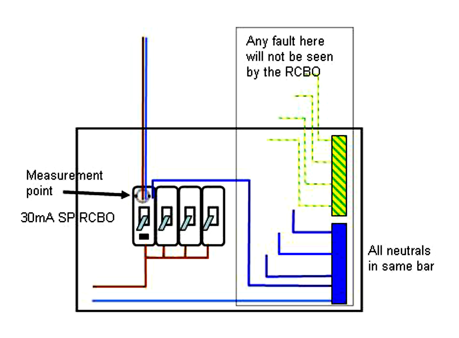 RCBO CU connections.jpg