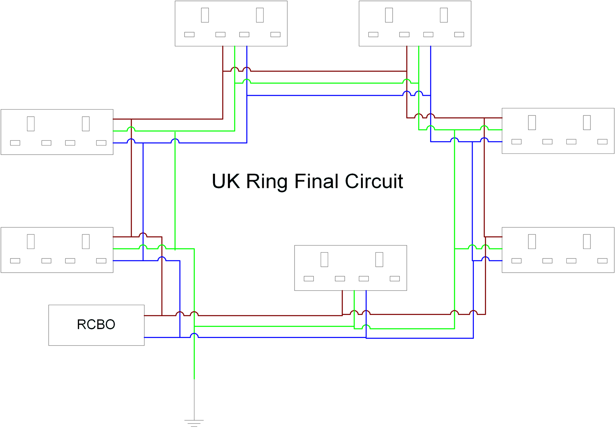 rfc-diagram.png