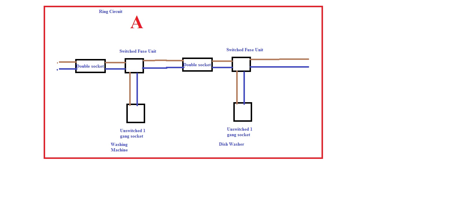 Ring spur question1.jpg