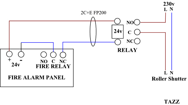 Roller Shutter.jpg