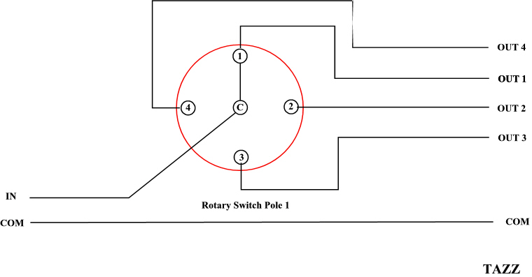 Rotary Switch.jpg