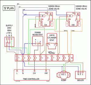 S-Plan-Wiring Diagram.jpg