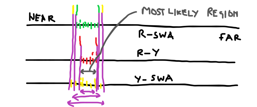 scatter plot.png