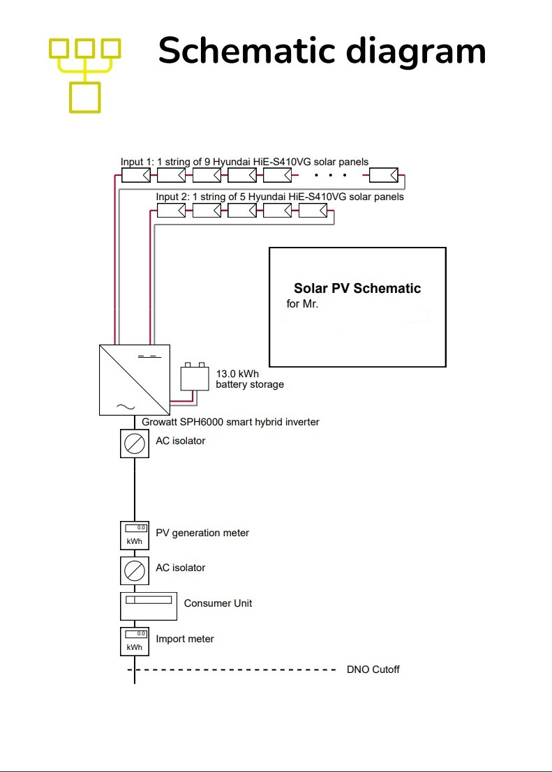 Schematics.jpg