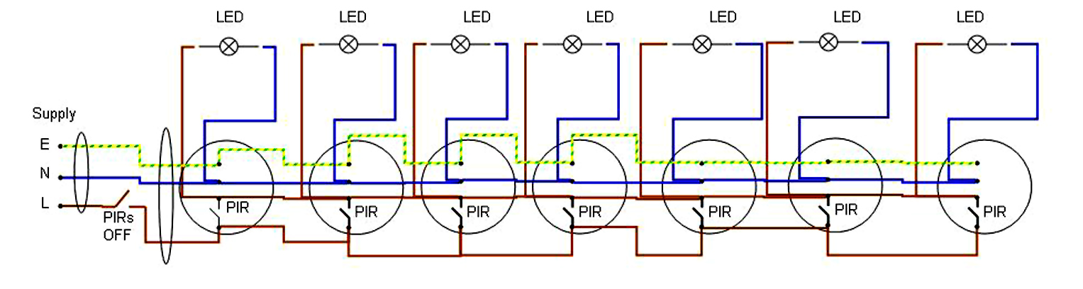 seven PIR LEDs one on all on.jpg