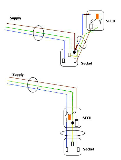 SFCU switching socket.jpg