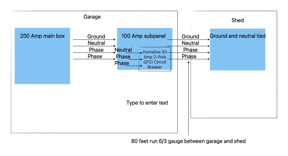 Shed wiring.jpg