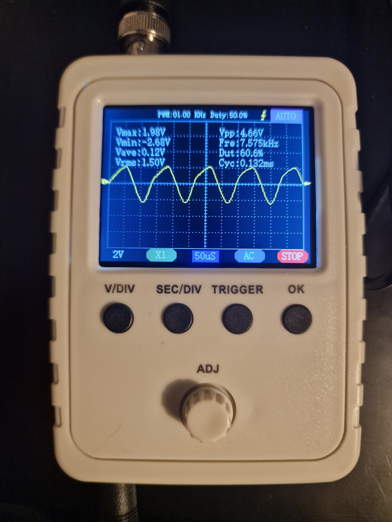 Sine wave with figures.jpg