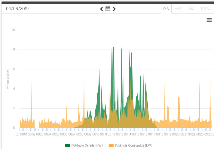 smart_meter_04062019.jpg