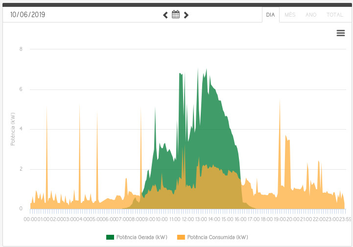 smart_meter_10062019.jpg