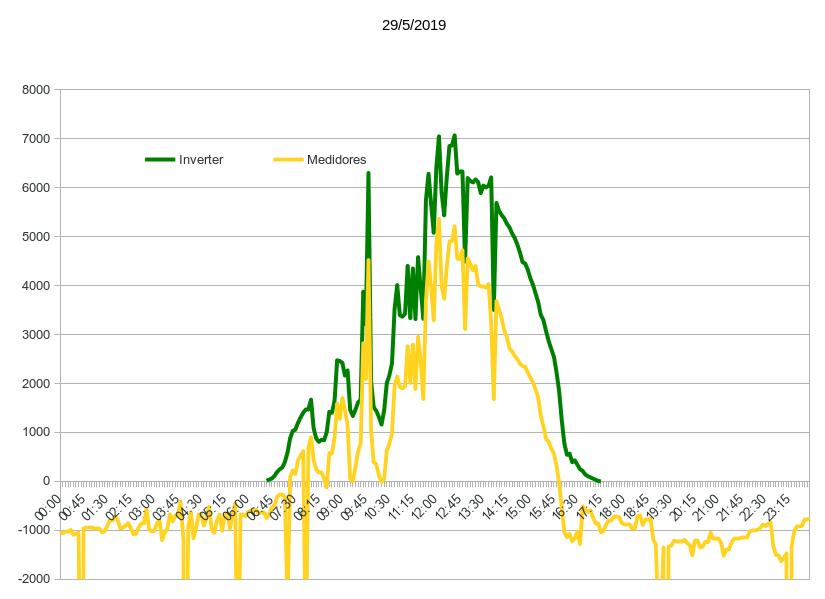 smart_meter_10062019_raw.jpg