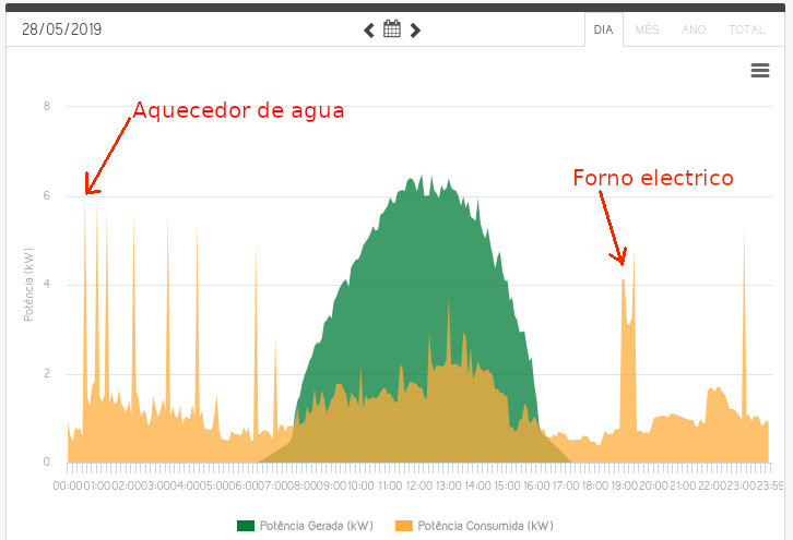 smart_meter_28052019.jpg